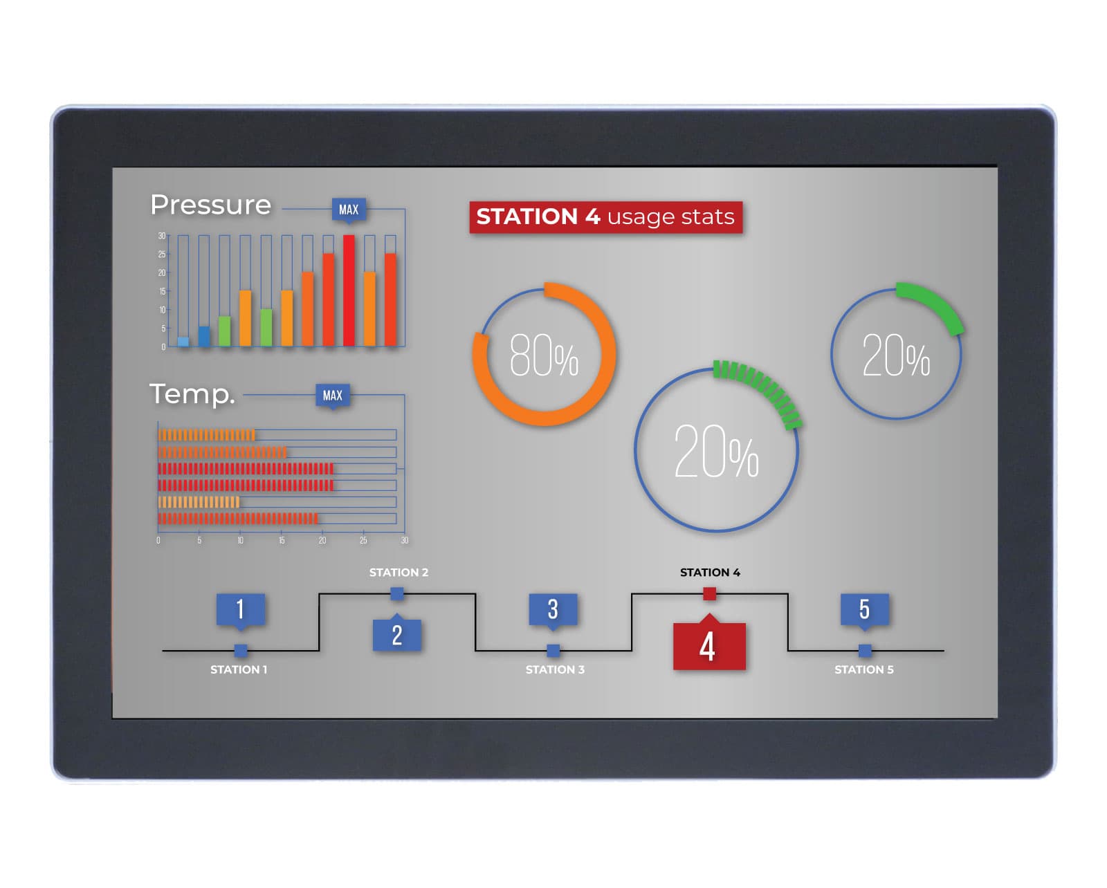 PPC-A9-190-C