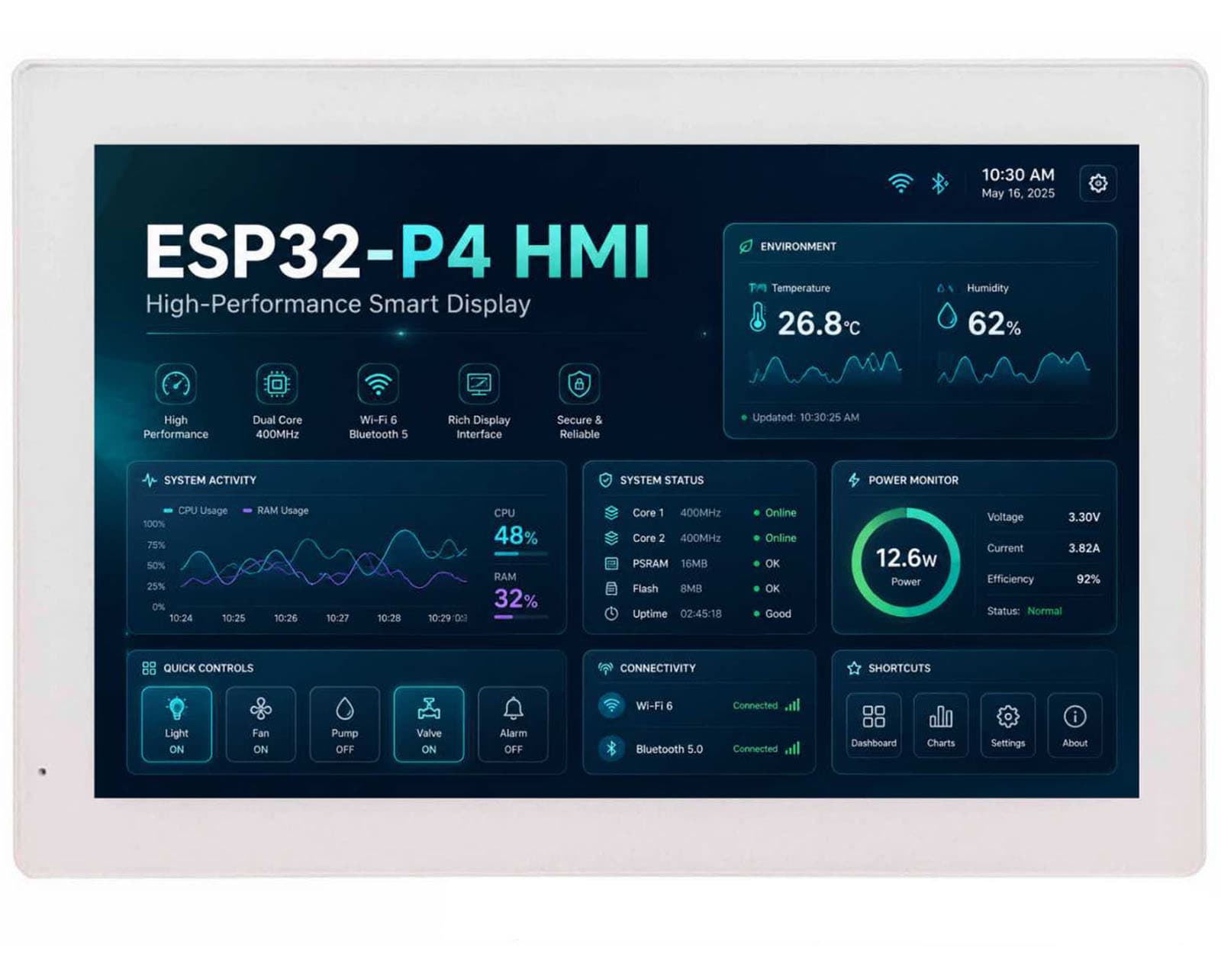 AIO-ESP32P4-101