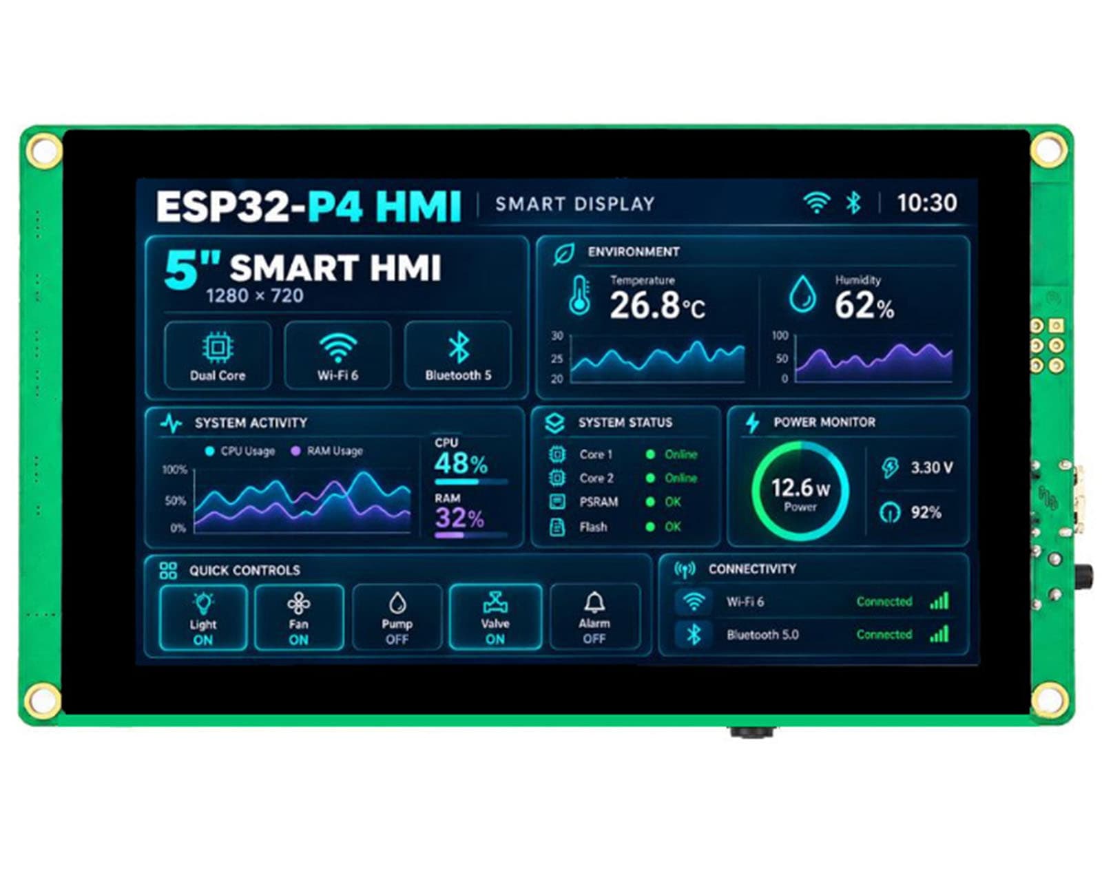 EPC-ESP32P4-050