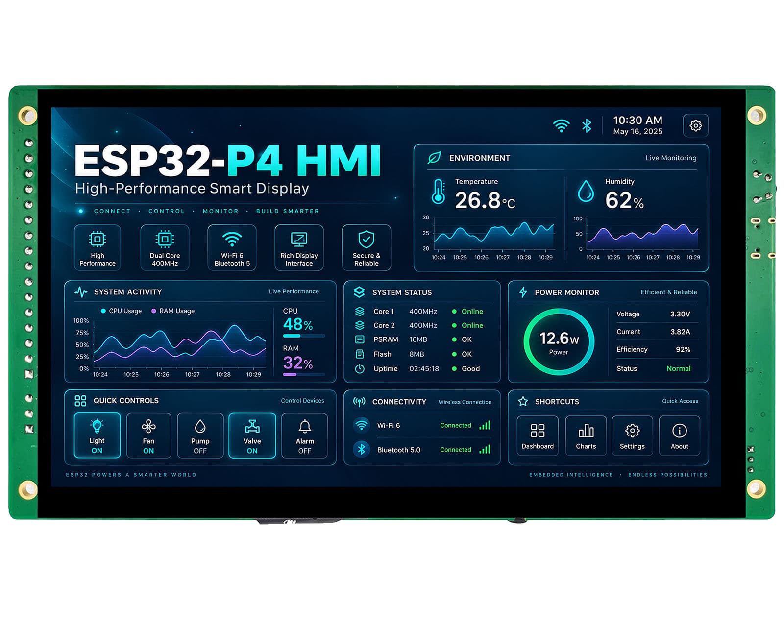 EPC-ESP32P4-070