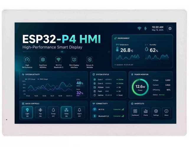 AIO-ESP32P4-101