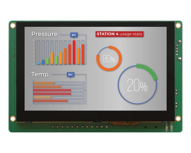EPC-A8-050-C